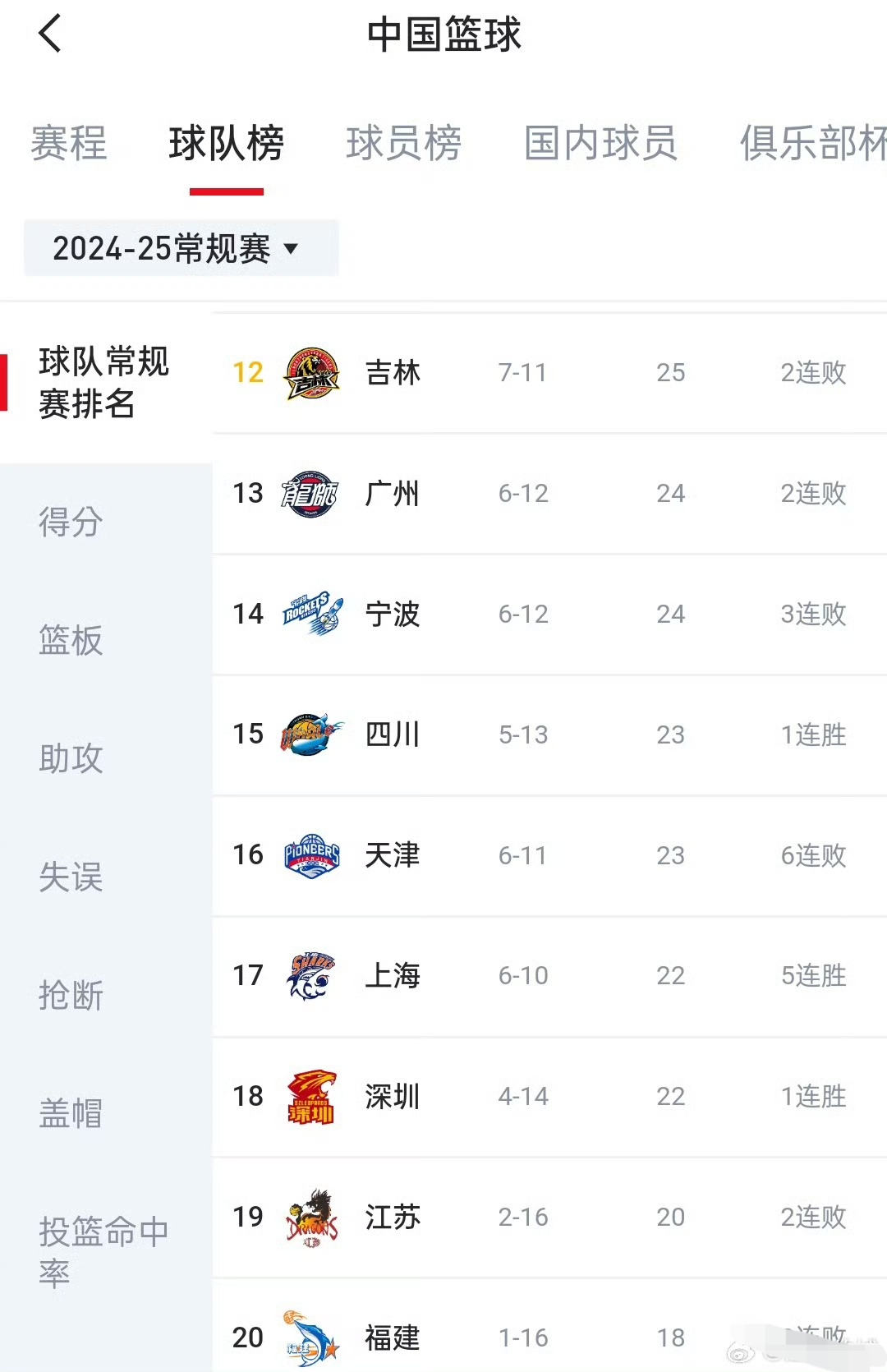 包含Ming爆冷击败中国队，大比分领先震惊全场！的词条